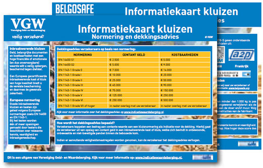 informatiekaarten-belgosafe
